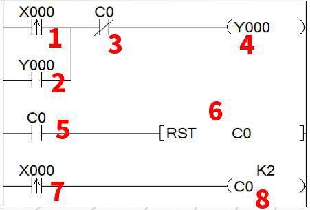 学好plc第一步:单按钮启停程序!