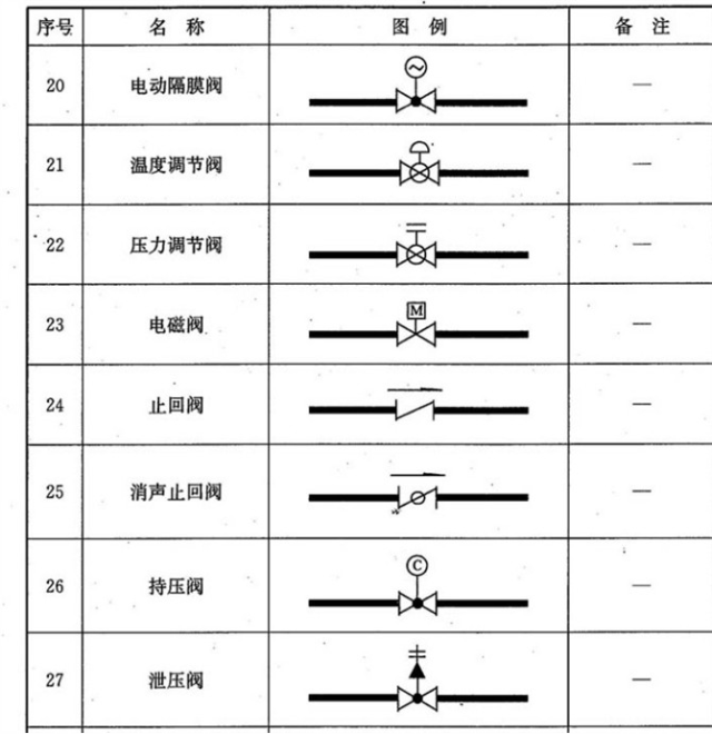 y型过滤器cad简图图片