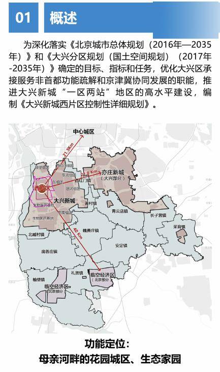 重磅消息大兴新城西片区生物医药基地详细规划来了