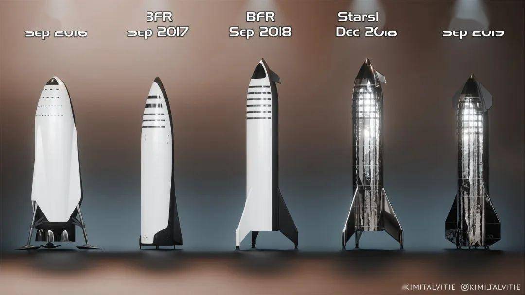 第4艘原型星舰壮烈了,太空先驱的命运