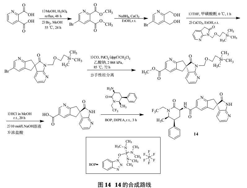 2019年美国fda批准的38个小分子药合成路线汇总