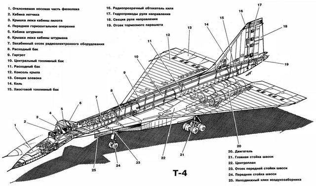 号称苏联女武神t4三倍音速轰炸机研发始末可惜功亏一篑