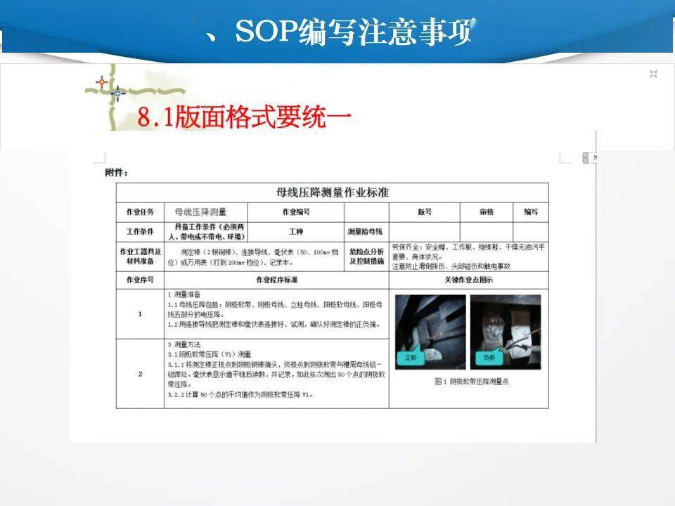 生產作業標準化sop是什麼該如何編寫一個ppt講明白