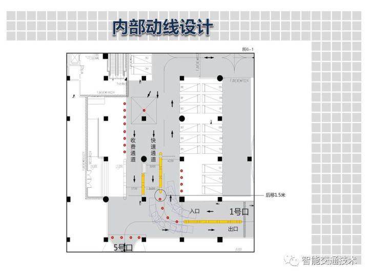 小区停车场设计方案_地下