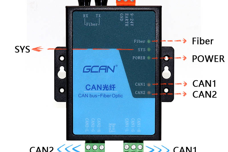 光纤调节器怎么调试