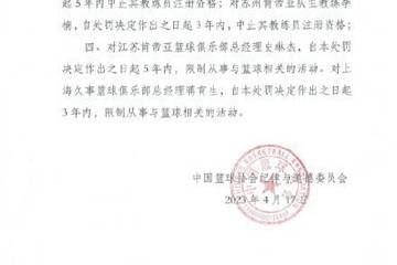 中国篮球协会纪律与道德委员会关于对“上海久事队”“苏州肯帝亚队”的处罚决定