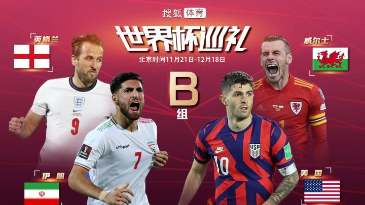 您认为B组谁能出线？