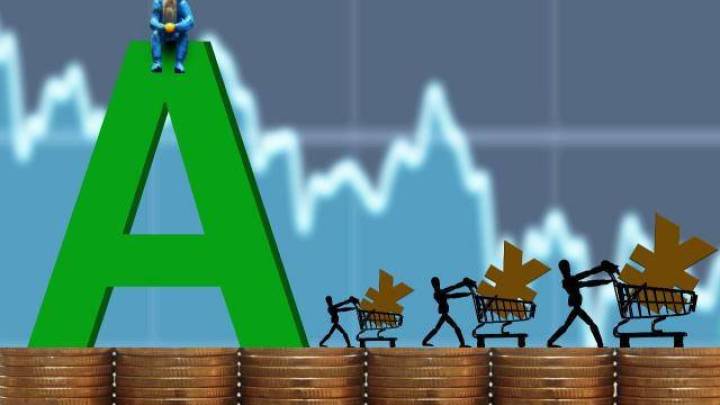 2022年A股收官：创业板跌近30%。你亏钱了吗？