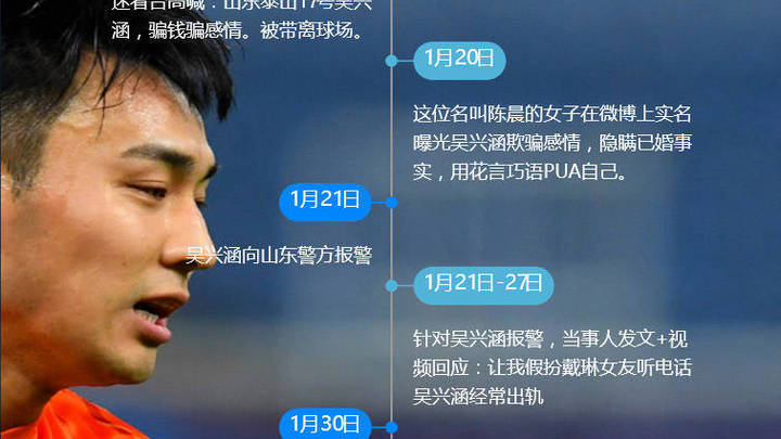 你支持泰山俱乐部开除吴兴涵吗？