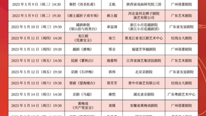 第31届中国戏剧梅花奖终评名单和剧目演出表你满意吗？