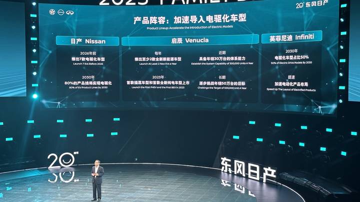 东风日产发布再创业计划，能成功迎接新能源时代吗？