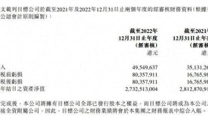 李宁拟22.08亿港元抄底香港房地产，你看好恒基地产吗？