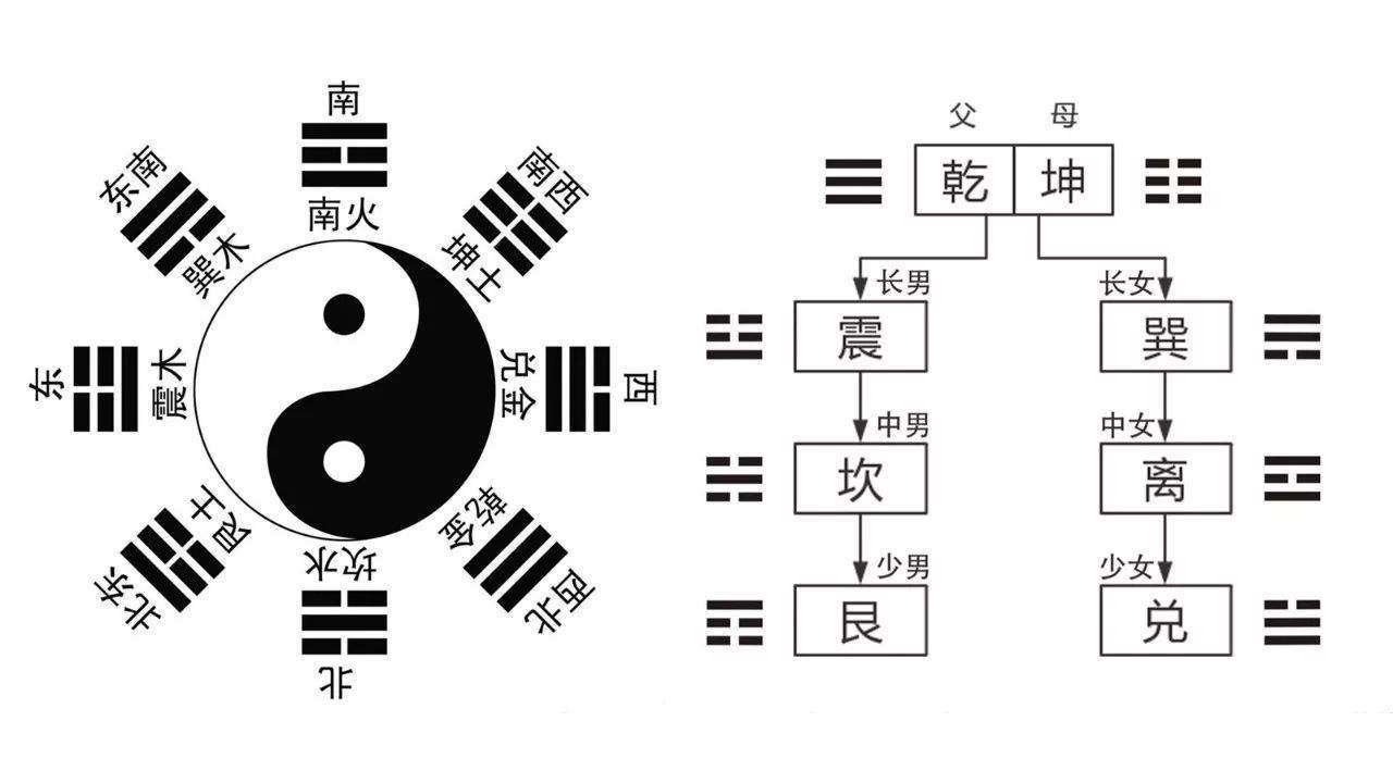 天地人|刘先银经典点说：《道德经》第57章我无欲，而民自朴。我是谁？