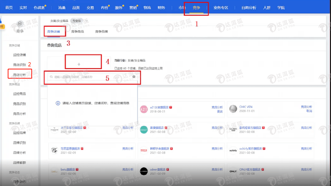 如何分析同行产品_搜狐网