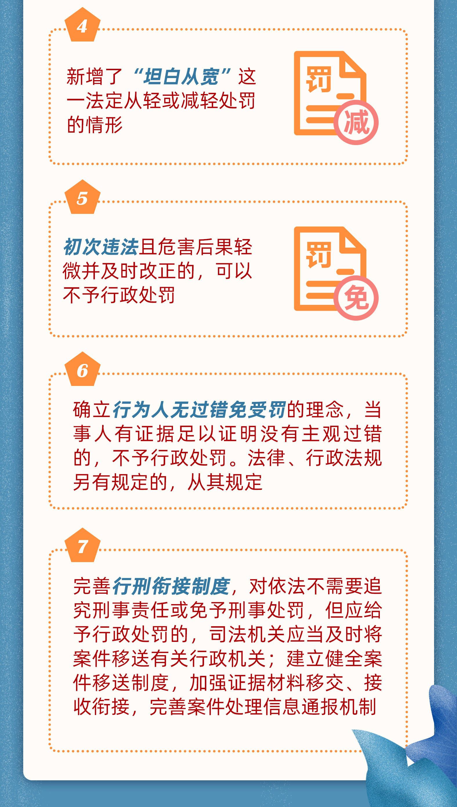 一图读懂丨《行政处罚法》新修订有哪些值得注意的变化?