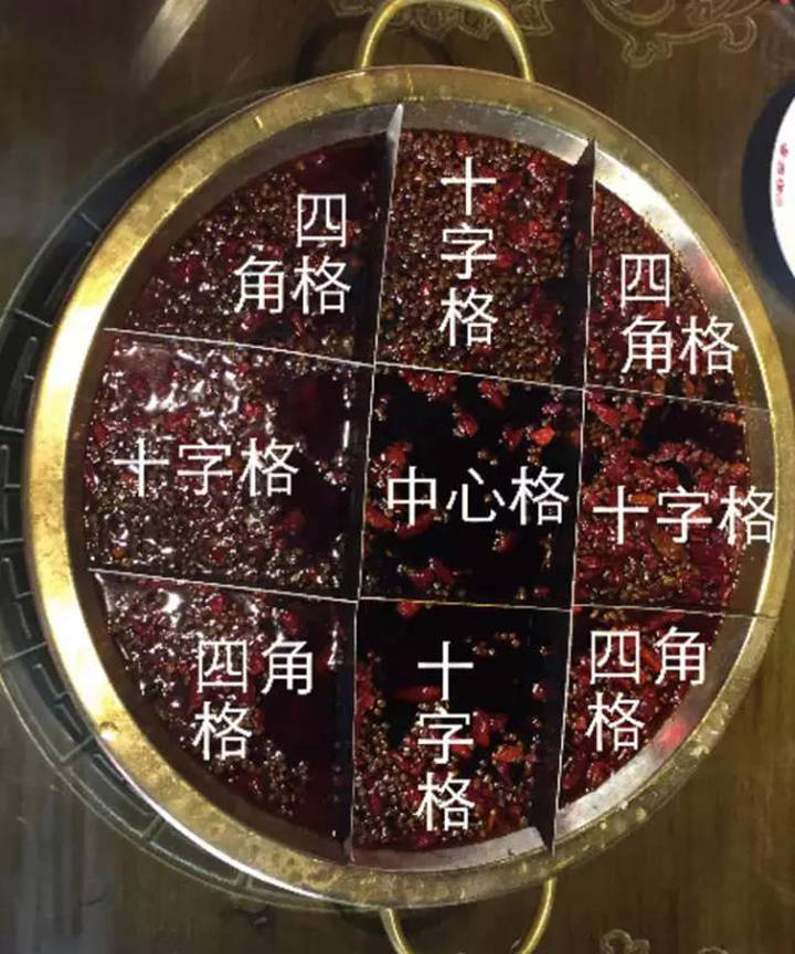 鲜辣到“上头”的正宗重庆九宫格火锅有什么讲究