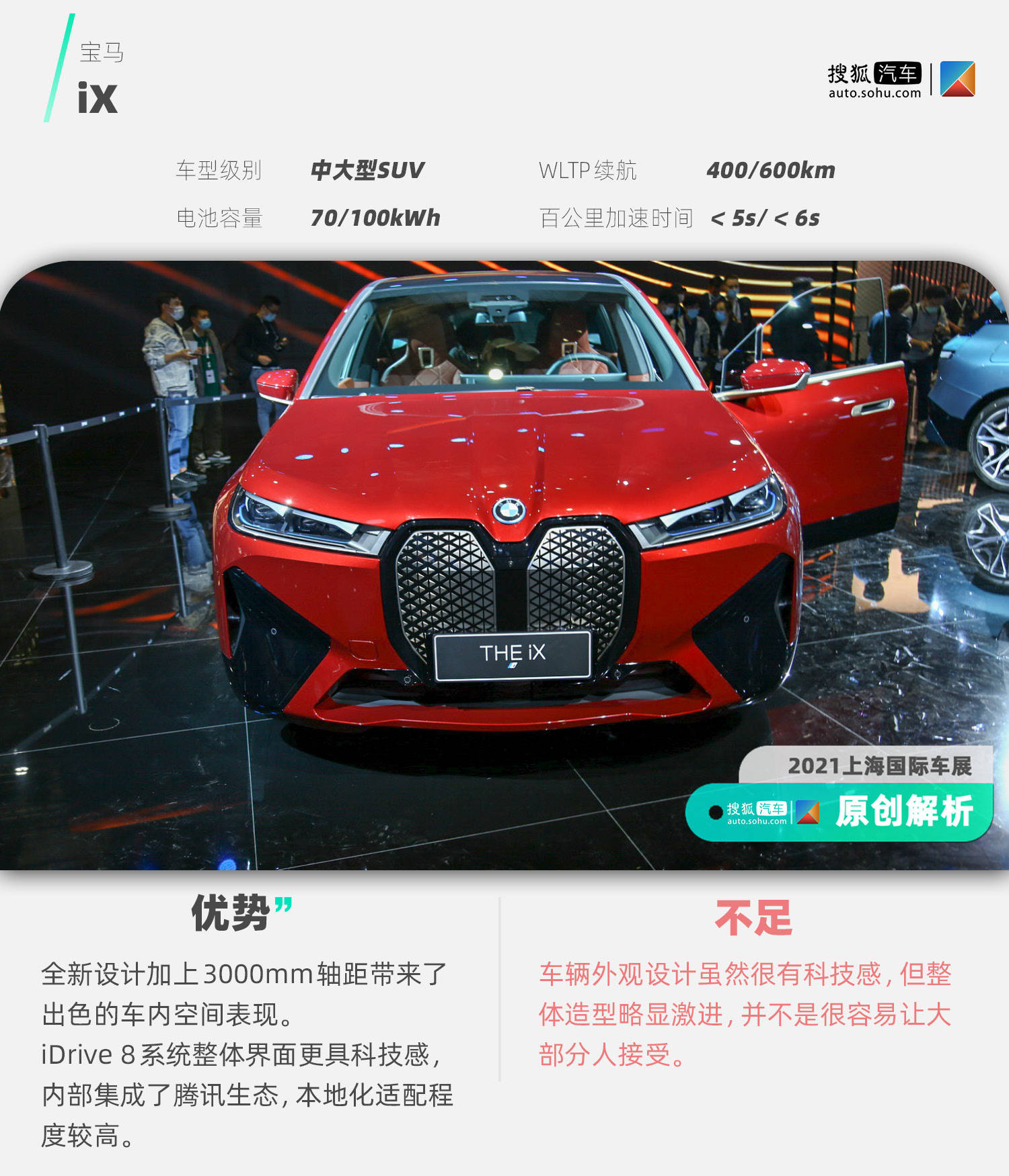 21上海车展e快评 把概念车直接量产是什么体验 静态体验宝马ix 搜狐汽车 搜狐网