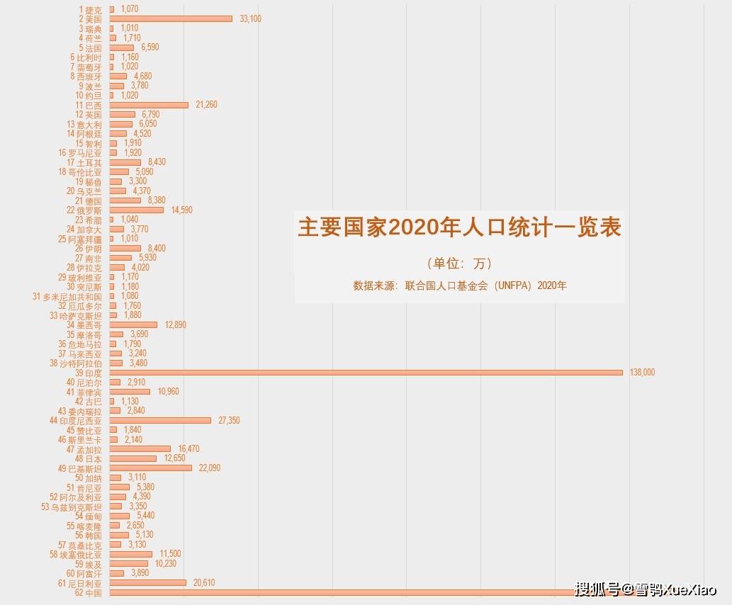 印度單日新增病例全球第一約翰斯霍普金斯大學新冠疫情分析報告