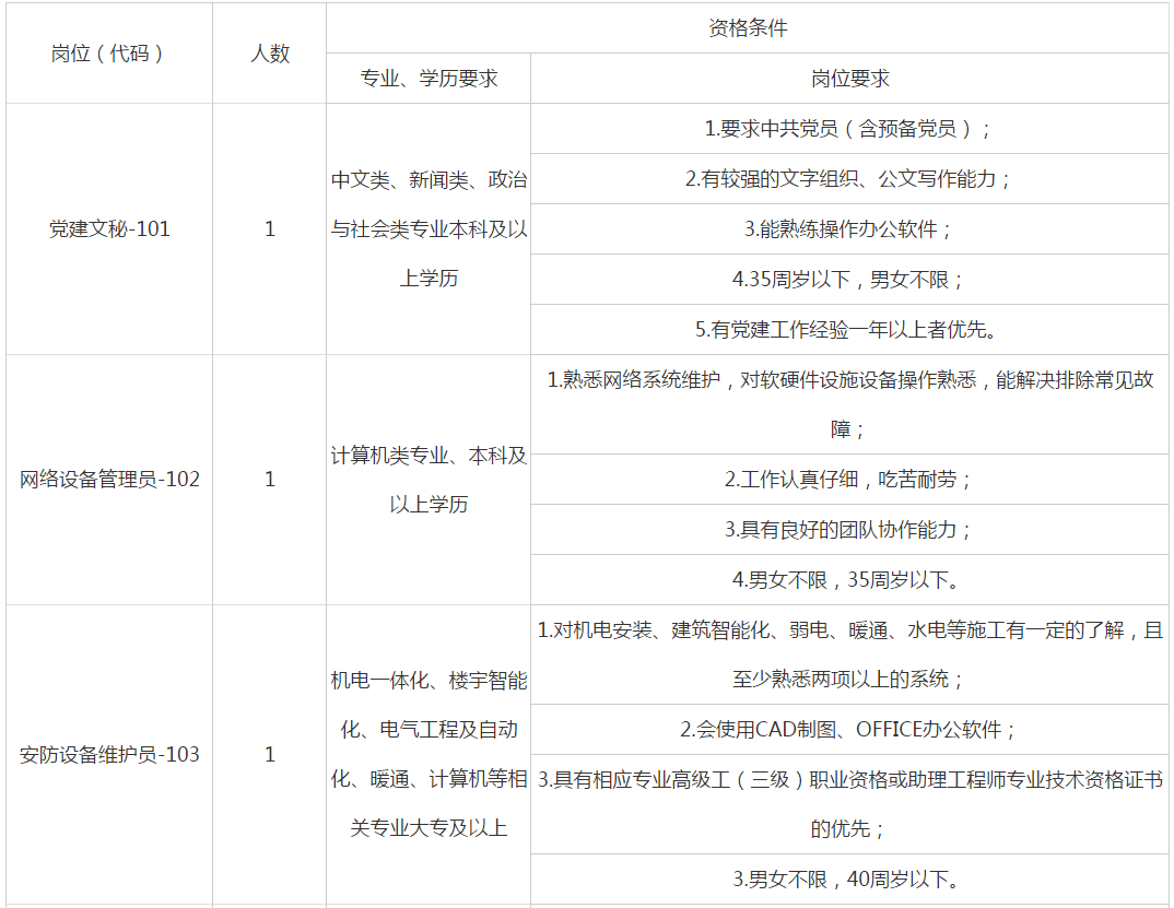 南昌2021儿童人口_南昌大学(2)