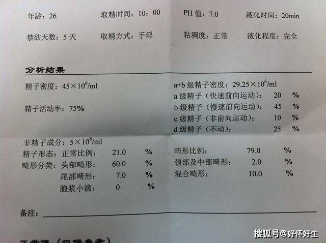 精子分析报告单参考值图片