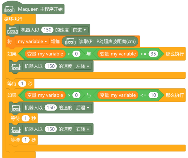 學習編程 mciro:bit開發板的機器人小車,讓孩子趣味的學習編程_mind