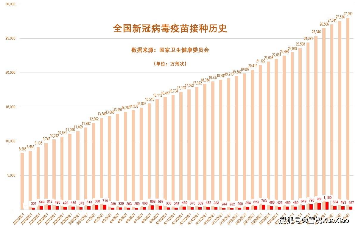 2020年深圳gdp啥时候公布_南方观察 2020年深圳四区GDP增速过5 ,总量第一又是TA