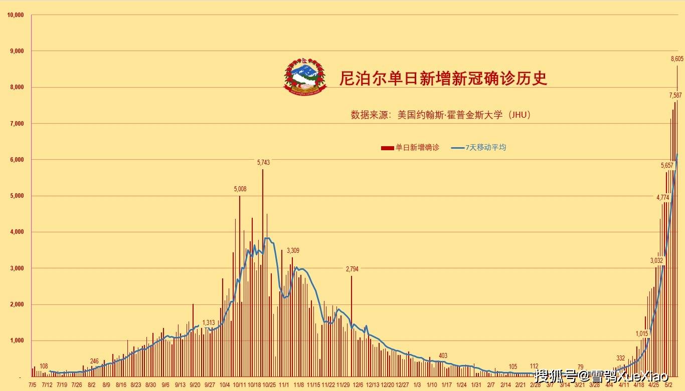 印度2021年人口_印度人口数据分析 全球一半人口挤在1 的角落里(3)