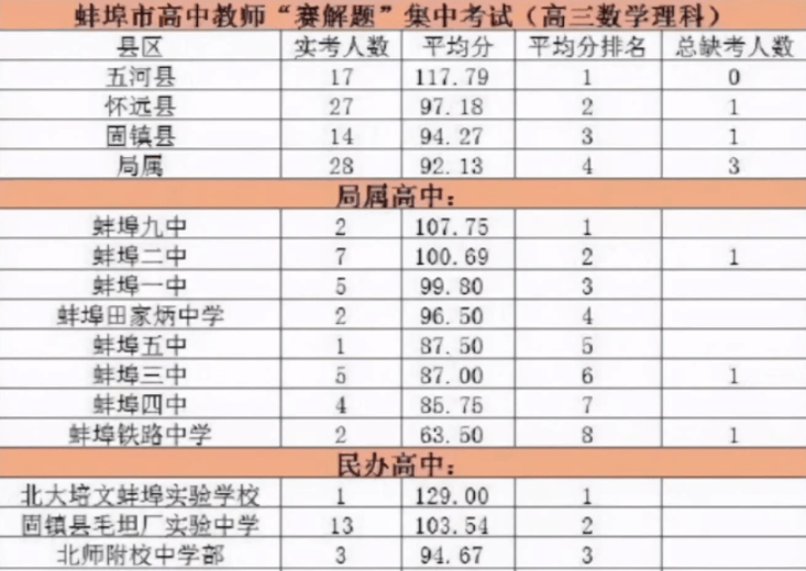 王前程名字打多少分 694ba500eac54681b6cb7bf0c073a2e7.png