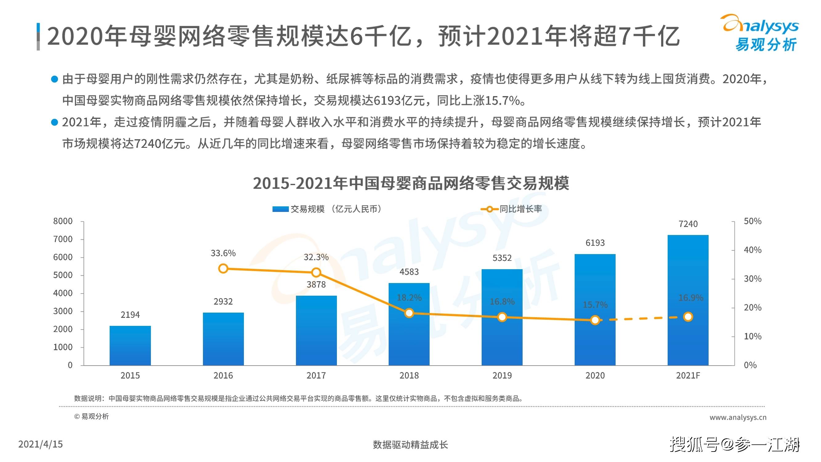 2020年人口出生率_2020年人口出生率暴跌,会给教培行业带来什么影响(3)