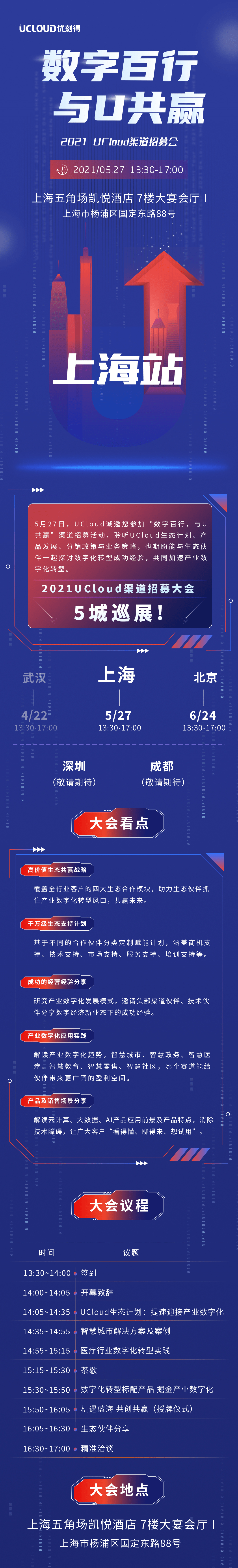 共赢数字新生态，UCloud优刻得渠道伙伴招募大会上海站启动 