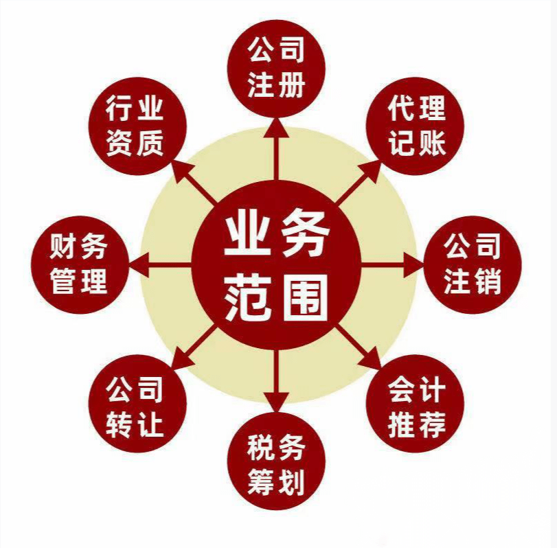 汇鑫贵金属平台代理电话地址(汇鑫贵金属平台代理电话地址是多少)
