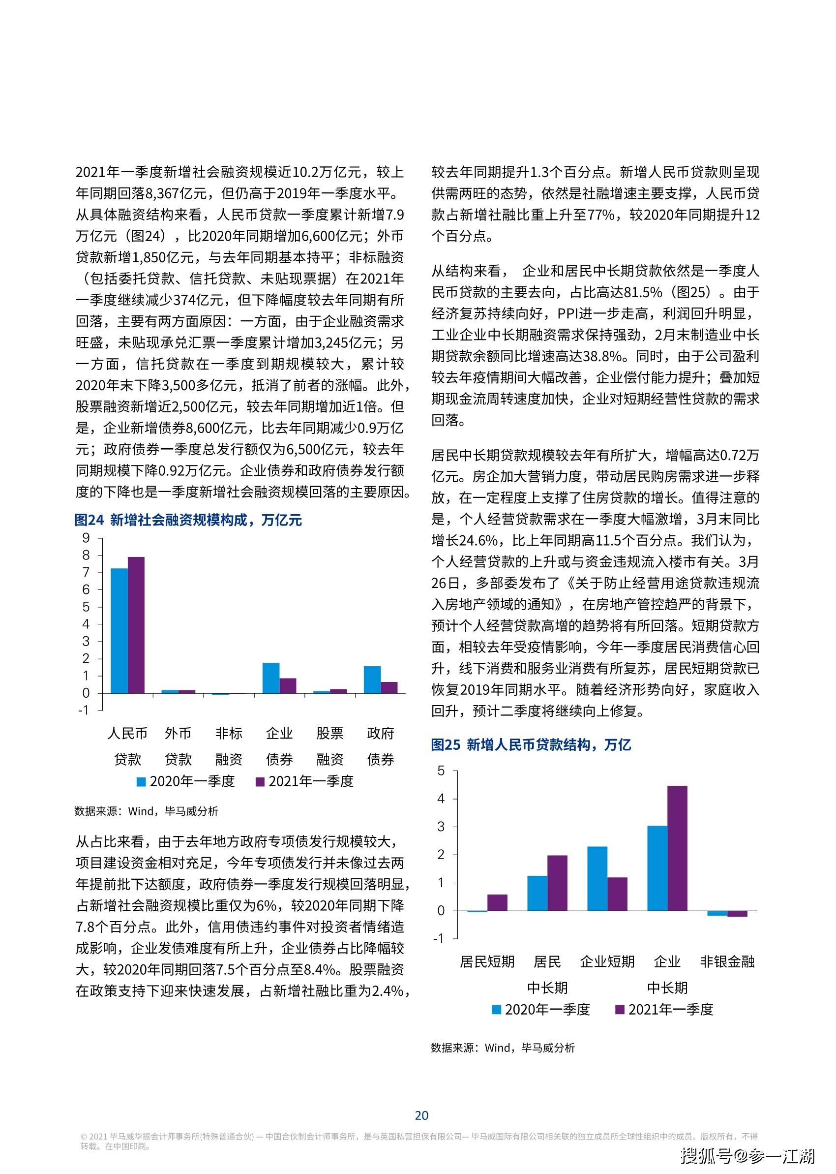 江西省2021年第二季度GDP_2021第一季度GDP出炉 江西增速为18.4 ,跑赢全国 赣州(3)