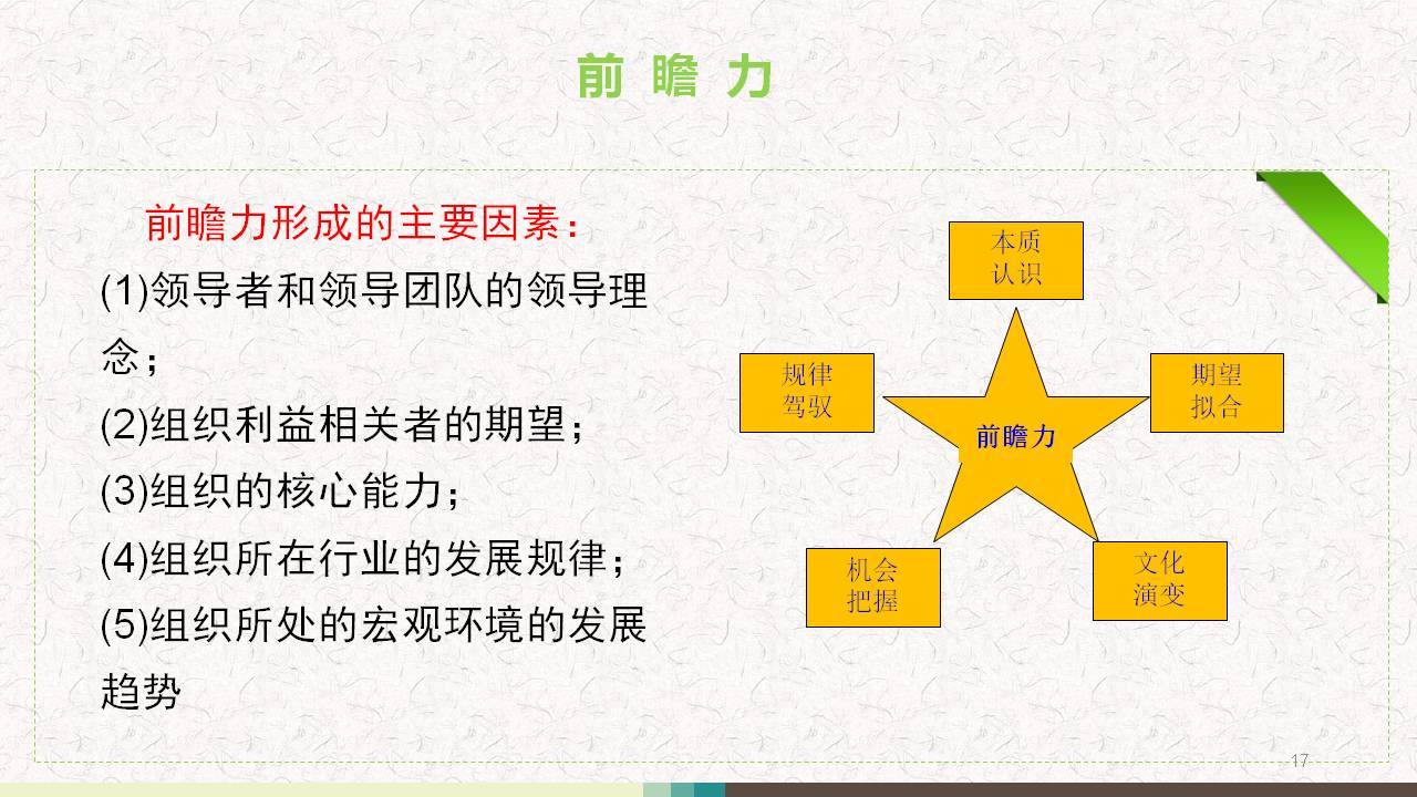 领导力五力模型