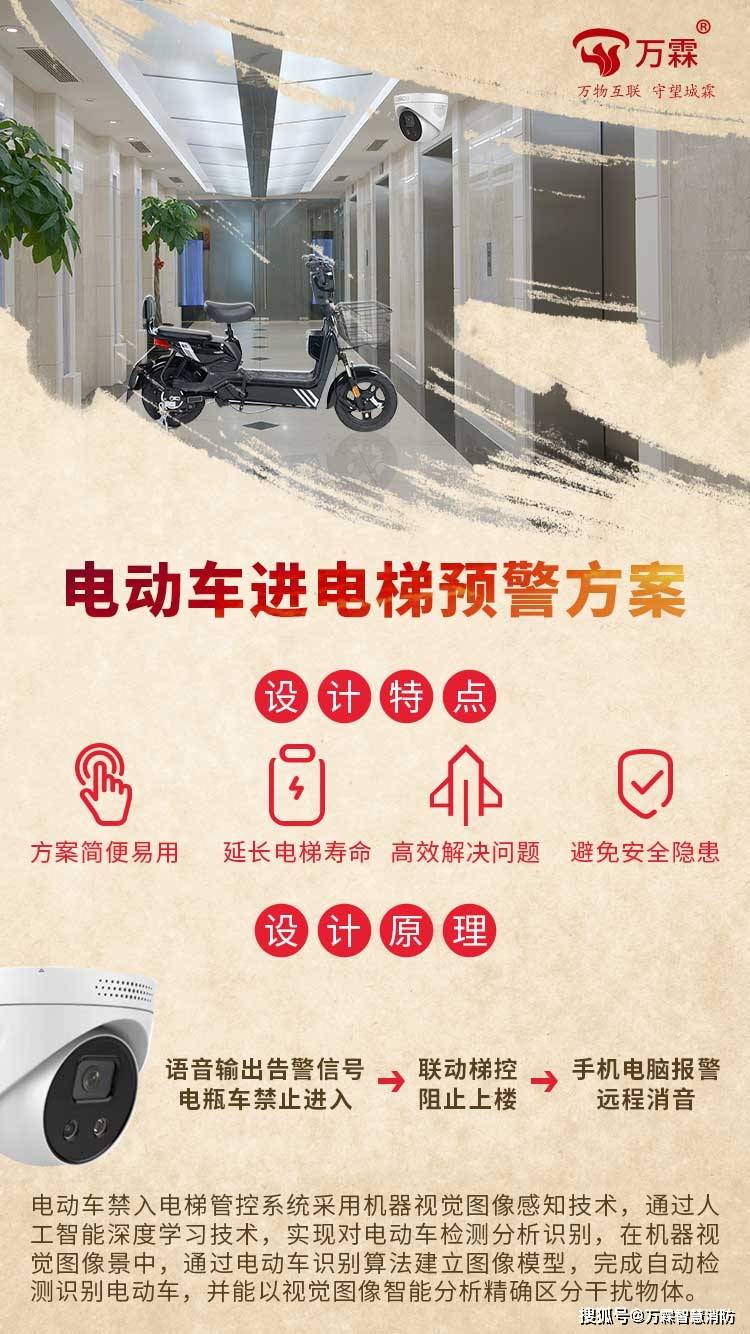 防止電動車進電梯一旦識別到電動車進入電梯,電梯內頂角監控系統識別