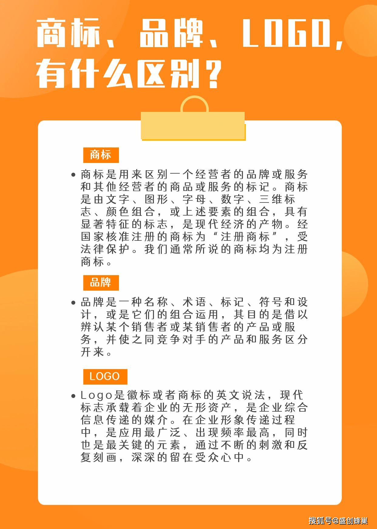 商标 品牌 Logo 有什么区别 服务