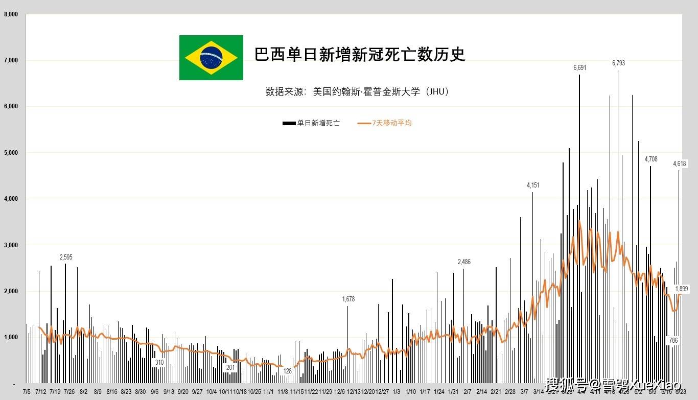 马来西亚人口有多少_马来西亚 人口(2)