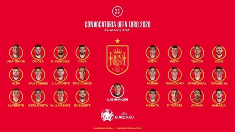 西班牙队官宣欧洲杯大名单 拉莫斯落选皇马0人_球员