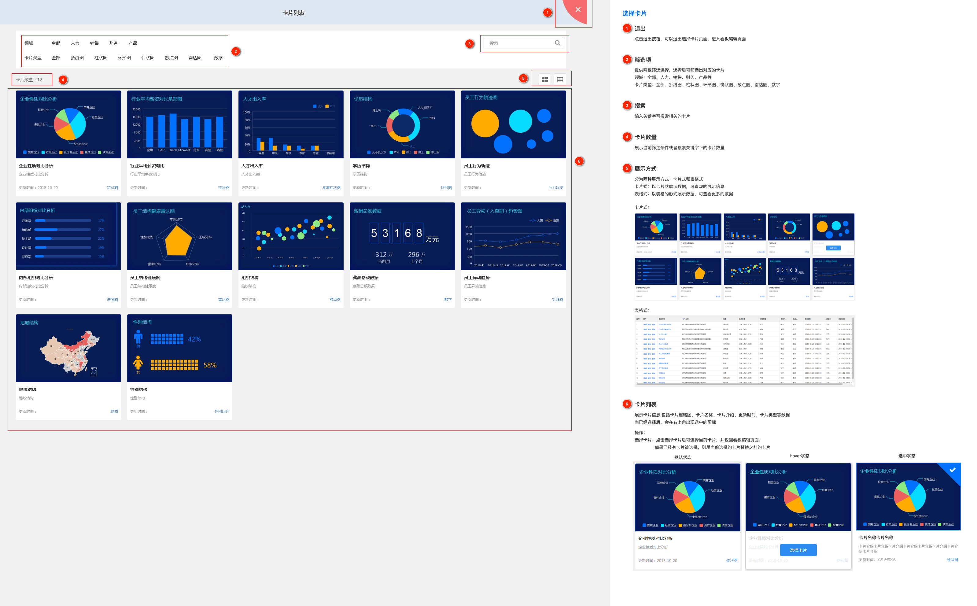bi大屏可视化看板axurerp原型
