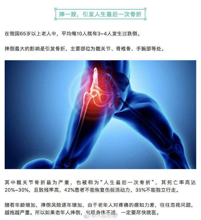 健康贴士 知识帖 如何预防老人意外跌倒 脊椎骨