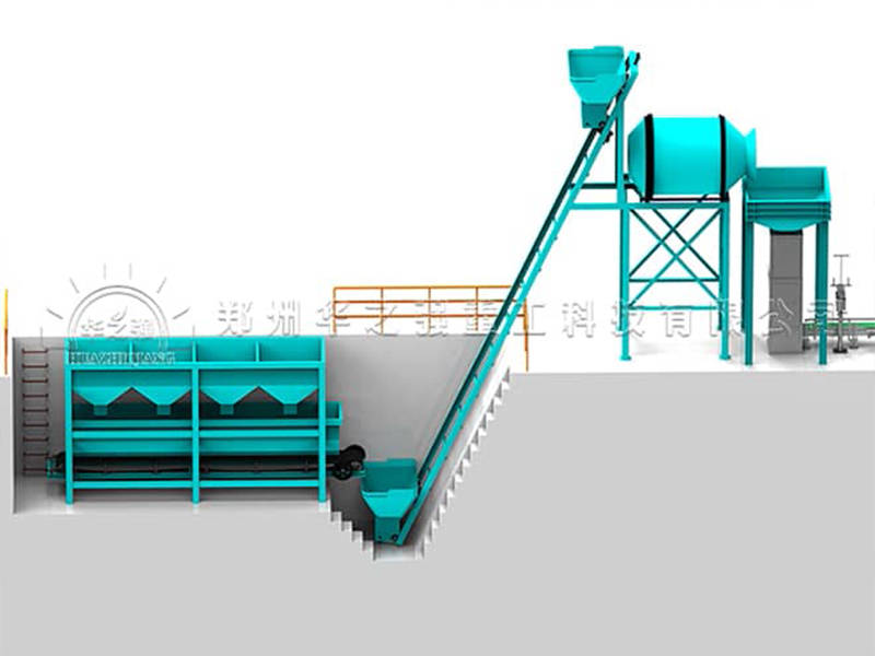 小型生物有机肥设备厂处理生物有机肥的流程 化学肥料