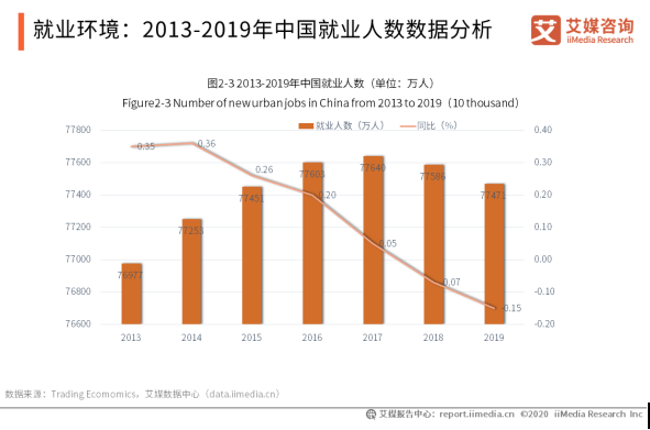 想帮人口_北海常住人口负增长,大家帮想想办法救救它(2)