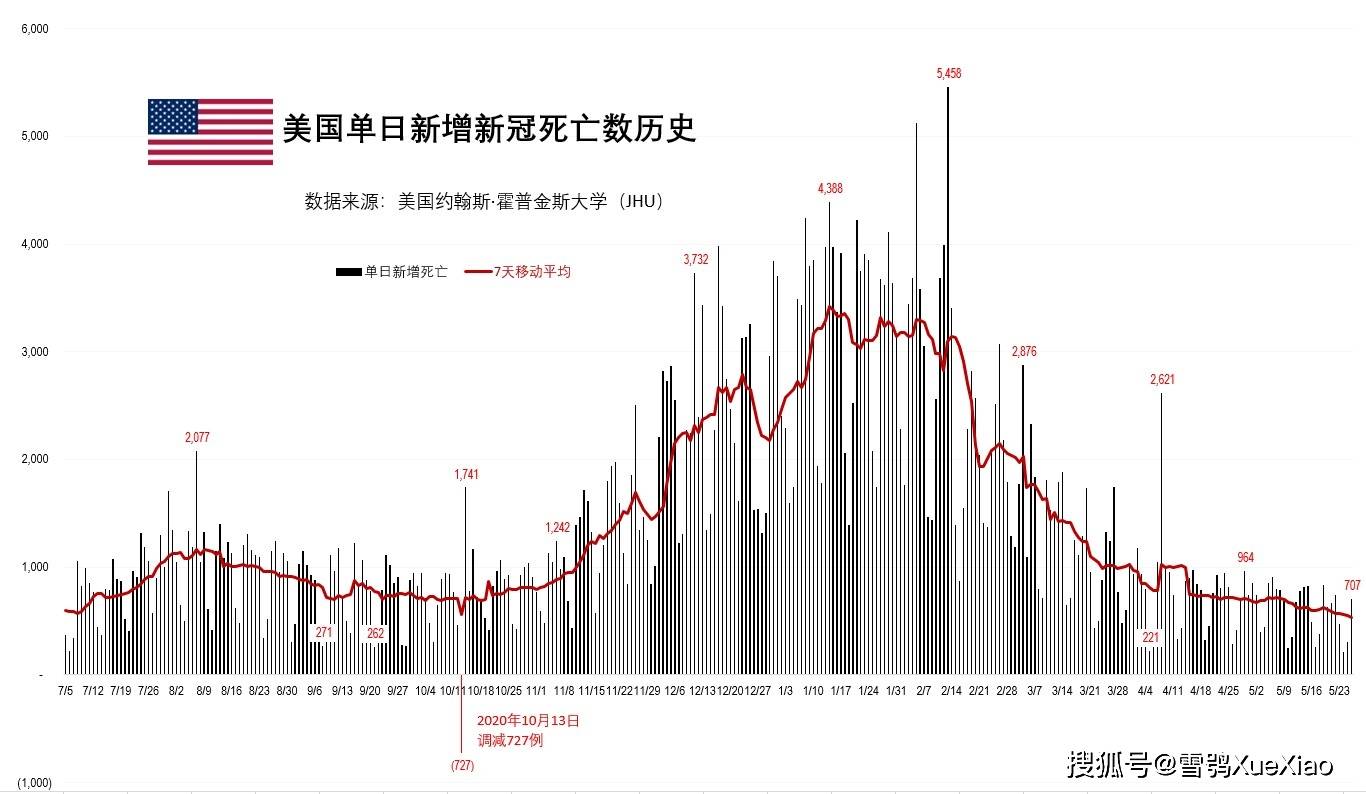 哥斯达黎加人口总数_体迷窗 世界杯人口最少的5个国家 5国人口不如一市,第一(2)