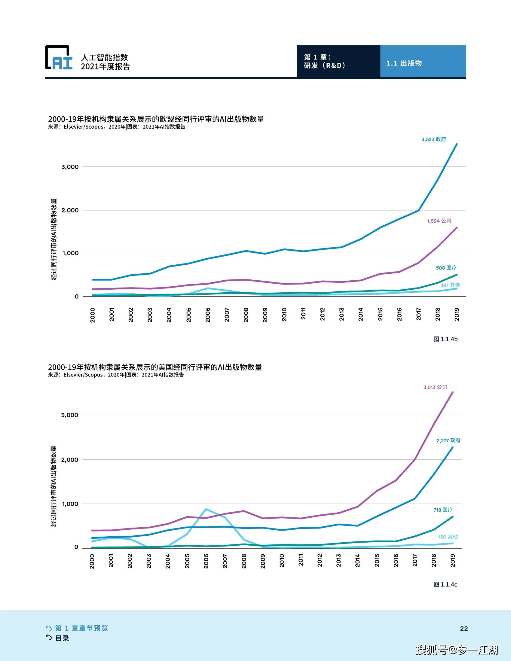 每一期的潜在gdp都不一样_中国未来十年gdp增速,中国未来十年经济发展预测(2)