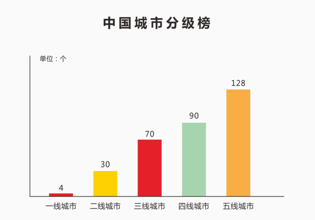 梁山人口_暴雨来袭, 梁山人 这些注意事项了解一下