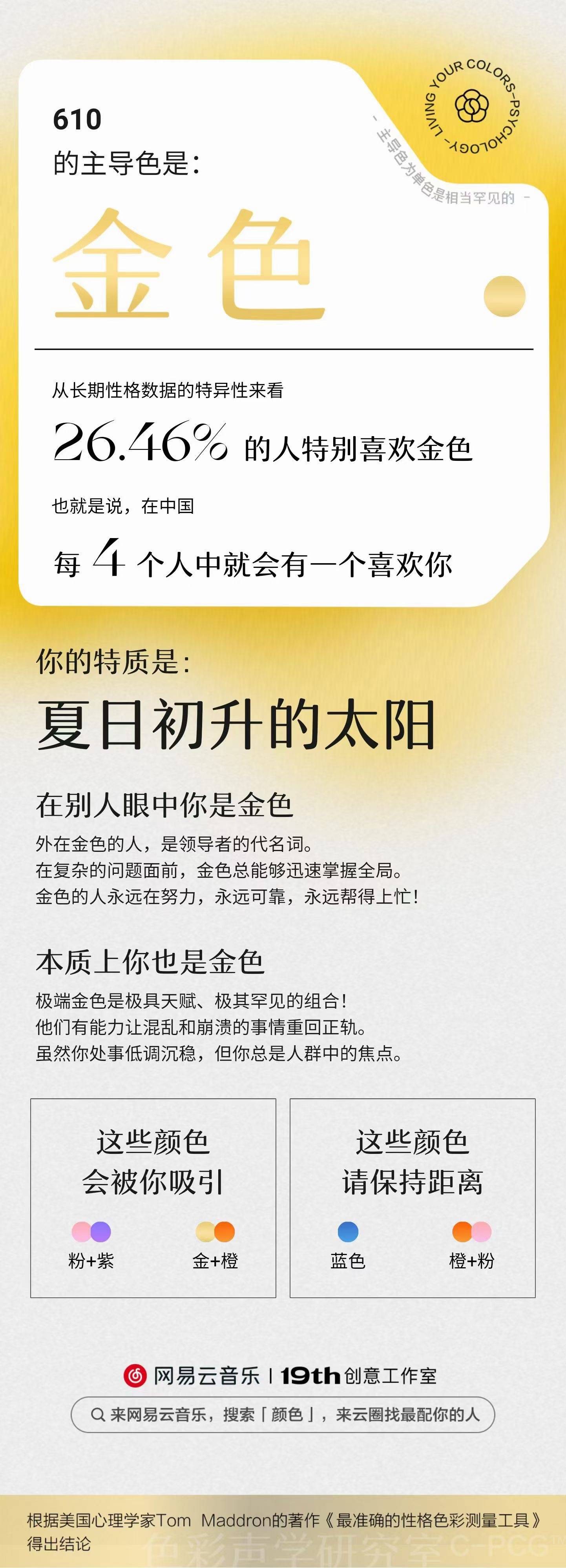 网易云音乐新出的性格主导颜色测试!