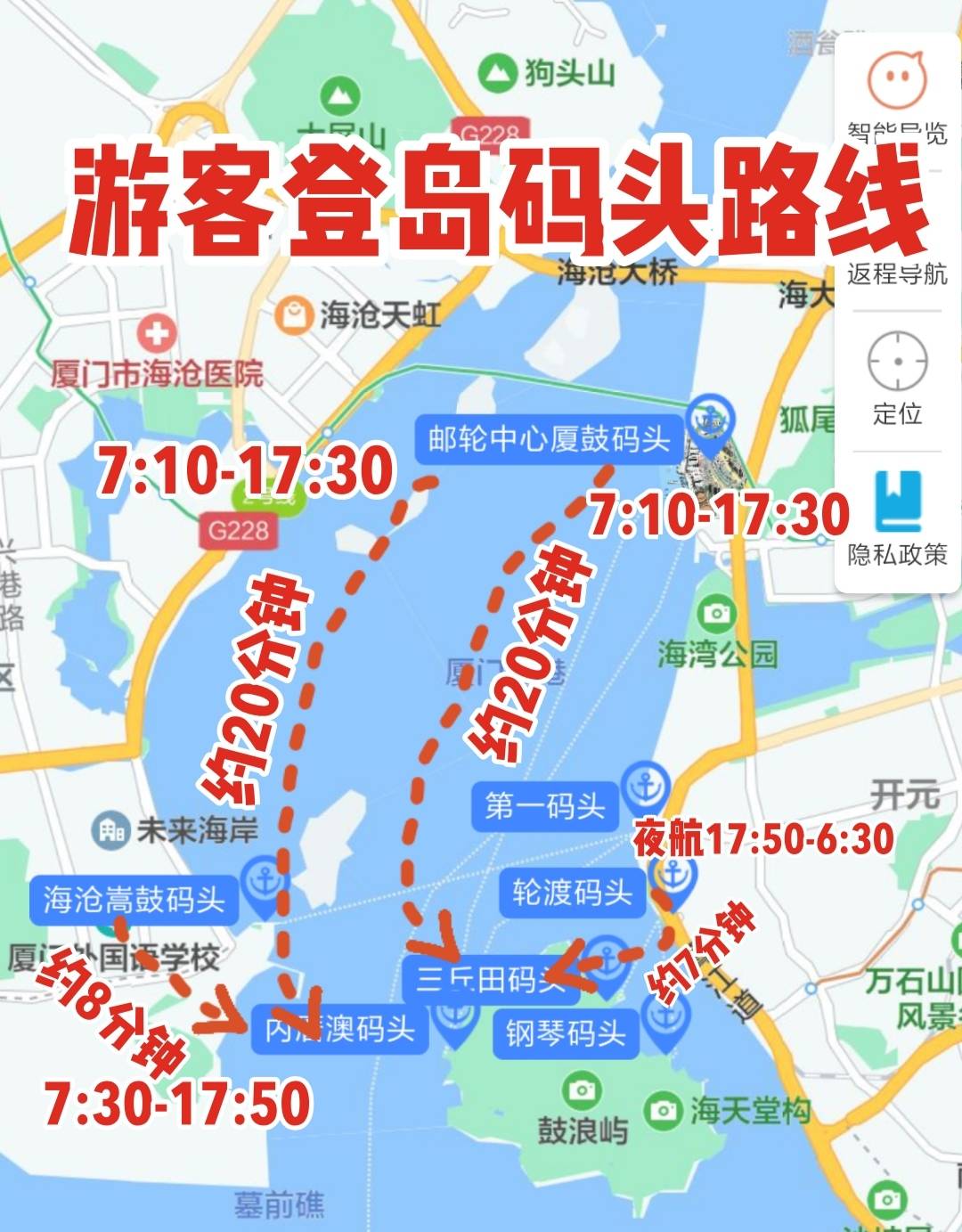 厦门旅游攻略,鼓浪屿上岛码头路线及厦门景点大全