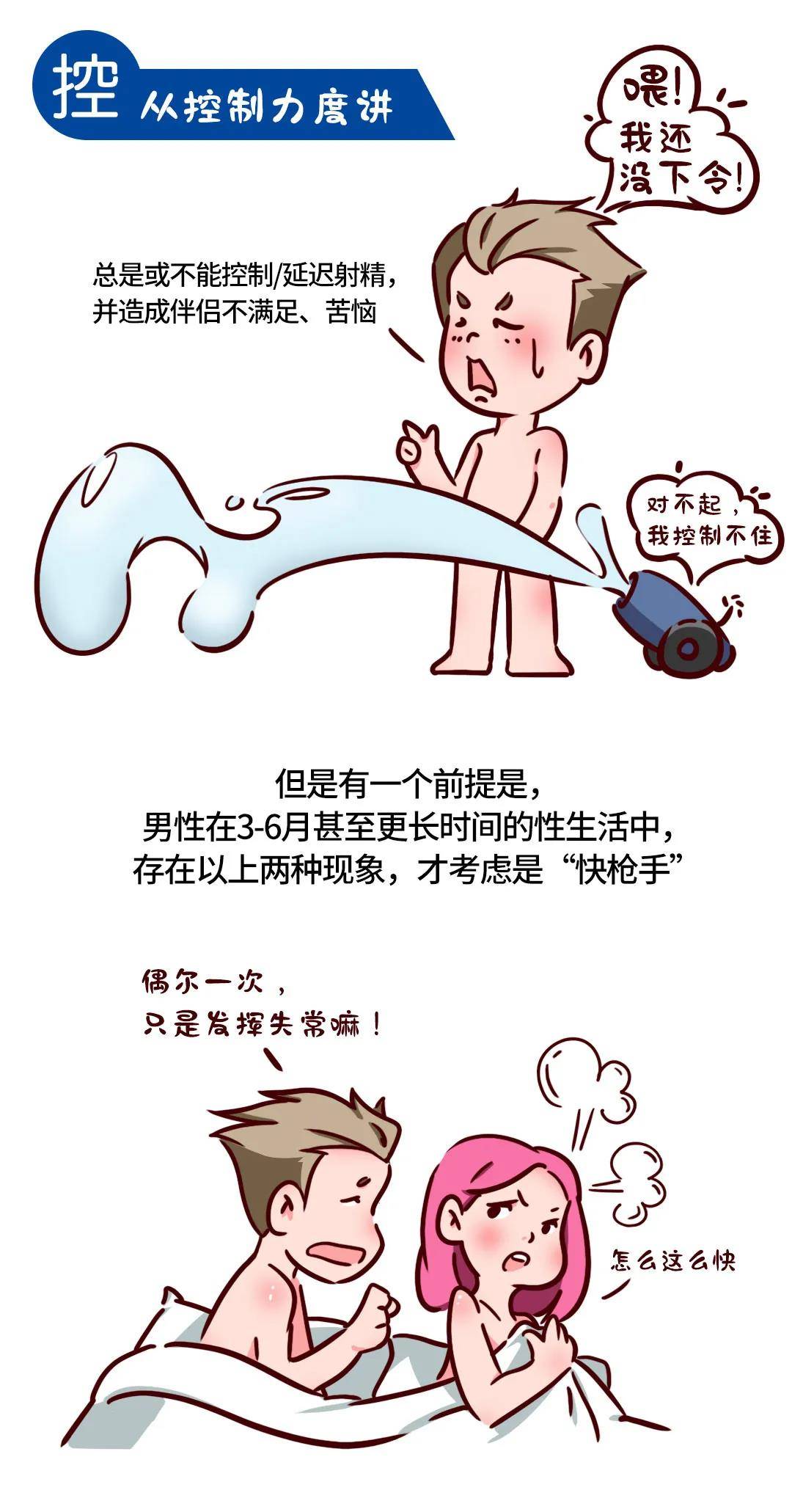 跑步速度快被大家称赞但如果是在和伴侣性生活时呢