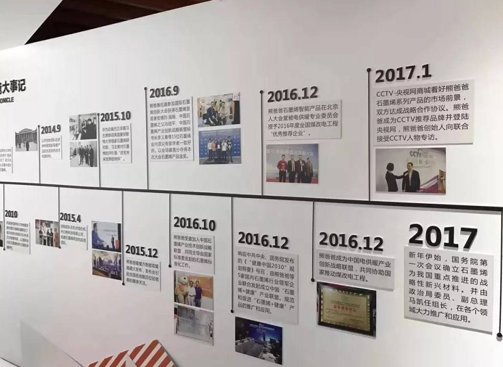 博鱼中国企业办公室墙面文化设计要突出企业特有文化理念(图1)