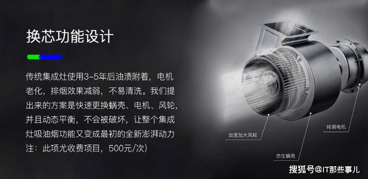 平台|厨房3.0时代之终极必杀器「集成灶」，你跟上了吗？