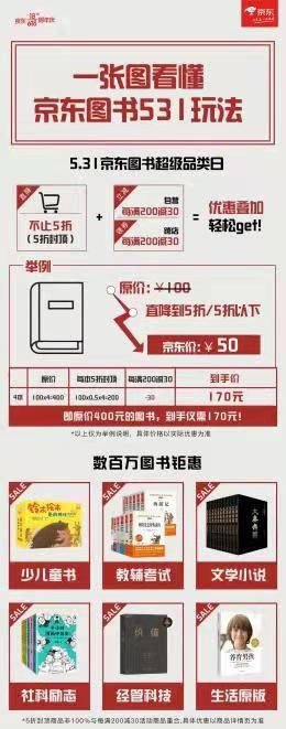京东图书超级品类日火热开启 京东618千万好书“先5折再满减”